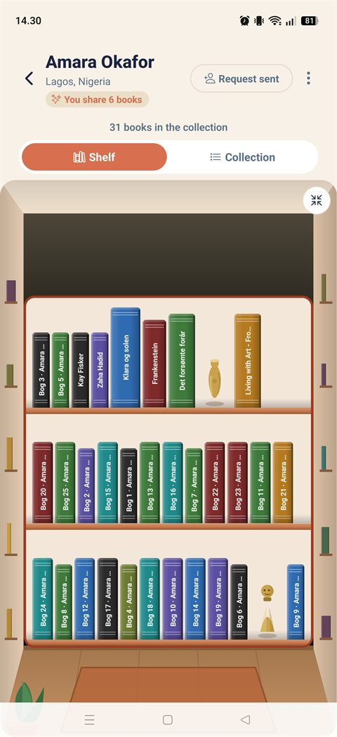 Visiting another reader's shelf